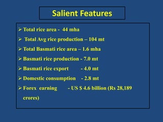 Total rice area - 44 mha 
 Total Avg rice production – 104 mt 
Total Basmati rice area – 1.6 mha 
 Basmati rice production - 7.0 mt 
 Basmati rice export - 4.0 mt 
 Domestic consumption - 2.8 mt 
 Forex earning - US $ 4.6 billion (Rs 28,189 
crores) 
Salient Features 
 