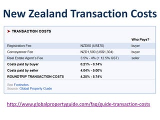 New Zealand Transaction Costs 
http://www.globalpropertyguide.com/faq/guide-transaction-costs  