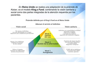 En Reino Unido se realiza una adaptación de la pirámide de 
Kaiser, es el modelo King,s Fund, combinando la visión sanitar...