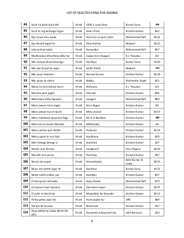 song list 2015 dr s swapna kumar s selected sing song list 2015 song list 2015 dr s swapna kumar s selected sing song list 2015