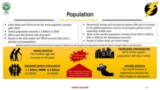 Population
7.1 Billion
(in 2012)
8.3 Billion
(in 2030)
1.2 Billion new
energy users
India takes over China to be the most populous country,
after 2025
India’s population exceeds 1.5 Billion in 2035
Africa sees the fastest rate of growth
Russia is the only major non OECD country that sees a
decline in its population
Population growth and income growth directly impacts energy use by effecting size and composition of energy demand and indirectly impacts it through its effect on economic growth
Demand for energy will increase by approx.50% due to increase
in the global population and the consumption patterns of an
expanding middle class
Share of the world’s population increases from 82% in 2010 to
85% in 2030 (in the developing countries)
People in Urban areas use more energy
GROWING WORLD POPULATION
INCREASING URBANISATION
60 % of the world’s
population will live in cities
AGING SOCIETIES
The median age will
increase to 34 years
INCOME GROWTH
The world income is
expected to double the
2011 levels in real terms
Energy consumption increases by
1.6% p.a. adding 36% increase to
global consumption by 2030
ENERGY CHALLENGE 11
 
