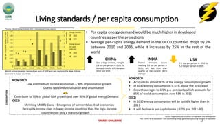 Living standards / per capita consumption
Per capita energy demand would be much higher in developed
countries as per the projections
Average per-capita energy demand in the OECD countries drops by 7%
between 2010 and 2035, while it increases by 25% in the rest of the
world
INDIA
Fastest increase occurs
reaching 1.0 toe per person in
2035, still less than one-
quarter of the current OECD
average
USA
7.0 toe per person in 2010 to
5.8 toe per person in 2035
CHINA
Sees a large increase, rising to
2.8 toe per person in 2035. Its
demand rises by 60% between
2010 and 2035
*OECD – Organisation for Economic Co=operation and Development
*toe – tonne of oil equivalent – unit representing energy generated by burning tonne of oil equivalent
World primary energy demand per unit of GDP and per capita in the New Policies
Scenario in major countries
*Source : World Energy Outlook 2012 – International Energy Agency
ENERGY CHALLENGE 12
CONSUMPTION
NON OECD
Low and medium income economies – 90% of population growth
Due to rapid industrialisation and urbanisation
Contribute to 70% of global GDP growth and over 90% 0f global energy Demand
OECD
Shrinking Middle Class – Emergence of winner-takes-it-all economies
Per capita income rises in lower-income countries than the high- income
countries see only a marginal growth
NON OECD
Accounts to almost 93% of the energy consumption growth
In 2030 energy consumption is 61% above the 2011 level
Growth averages to 1.5% p.a. per capita which accounts for
65% of world consumption over 53% in 2011
OECD
In 2030 energy consumption will be just 6% higher than in
2011
It will decline in per capita terms (-0.2% p.a. 2011-30).
 