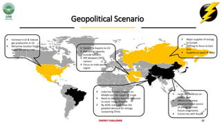 Geopolitical Scenario
ENERGY CHALLENGE 16
Increase in oil & natural
gas production in US
Attractive location for
major Oil companies
Major supplier of energy
to Europe
Shifting its focus to East
Asia
Supplies to Japan & china
Decline in Exports to US
Increasing capacity
outside borders
Rift between OPEC
nations
Focus on Indo-pacific
region
Large dependence on
middle east
Efforts to develop
unconventional source
of energy to meet
future uncertainty
Future ties with Russia
India has a major reliance on
Middle east for supply of crude
Need to develop internal resources
to meet rising demand
By 2030, India will have the
greatest demand for energy
surpassing China
 