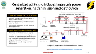 Centralized utility grid includes large scale power
generation, its transmission and distribution
ENERGY CHALLENGE 22
Source:http://www.roymech.co.uk/Related/Electrics/Electrical_transmission.html
CURRENT CENTRALIZED UTILITY GRID
Large scale power generation plants set up near the
source of energy resources
Requires high investment but provides advantage of
economies of scale
Non renewable resources are still major sources of
electricity production
ISSUES WITH CENTRALIZED UTILITY GRID
Transmission and distribution losses are very high
Limited presence and costly extension of grid has
resulted in 22% of world population with no electricity
Load shedding and breakdown in grids result in power
outages which cause economic losses
Depletion of non renewable energy resources is a
growing concern
 