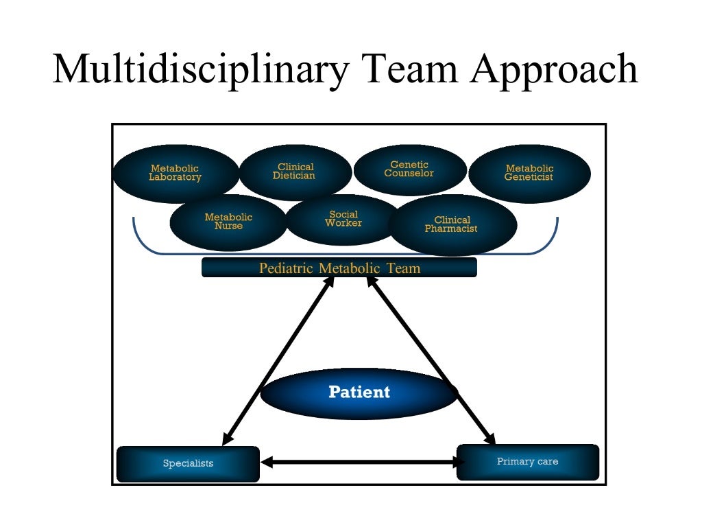 Multidisciplinary teams for diagnosis and treatment of children (and