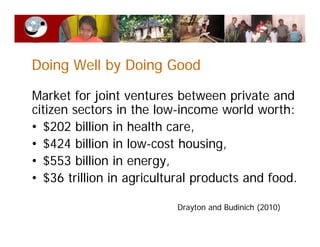 Doing Well by Doing Good
Market for joint ventures between private and
citizen sectors in the low-income world worth:
• $202 billion in health care,
• $424 billion in low-cost housing,
• $553 billion in energy,
• $36 trillion in agricultural products and food.
Drayton and Budinich (2010)
 