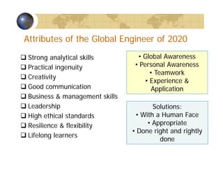 Attributes of the Global Engineer of 2020
 Strong analytical skills
 Practical ingenuity
 Creativity
 Good communication
 Business & management skills
 Leadership
 High ethical standards
 Resilience & flexibility
 Lifelong learners
• Global Awareness
• Personal Awareness
• Teamwork
• Experience &
Application
Solutions:
• With a Human Face
• Appropriate
• Done right and rightly
done
 