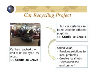 Car Recycling Project
Car has reached the
end of its life-cycle as
a car…
>> Cradle-to Grave
… but car systems can
be re-used for different
purposes
>> Cradle-to-Cradle
Added value:
- Provides solutions to
local problems
- Creates local jobs
- Helps clean the
environment
 