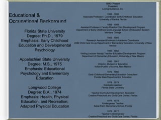 Educational &
Occupational Background
Florida State University
Degree: Ph.D., 1979
Emphasis: Early Childhood
Education and Developmental
Psychology
Appalachian State University
Degree: M.S., 1975
Emphasis: Educational
Psychology and Elementary
Education
Longwood College
Degree: B.A., 1974
Emphasis: Health, Physical
Education, and Recreation;
Adapted Physical Education
1996 - Present
President
Loving Guidance, Inc.
1988 - 1998
Associate Professor / Coordinator Early Childhood Education
University of Central Florida
1985 - 1988
Assistant Professor / Faculty Director Child Development Program
Department of Early Childhood and Language School of Education Eastern
Montana College
1983 - 1985
Research Assistant Professor / Academic Coordinator
UNM Child Care Co-op Department of Elementary Education, University of New
Mexico
1981 - 1982
Visiting Lecturer Navajo Teacher Education Development Program
Department of Elementary Education, University of New Mexico
1980 - 1981
Director, Division of Education
Indian Pueblo of Acoma, New Mexico
1979 - 1980
Early Childhood/Elementary Education Consultant
Florida State Department of Education
1978 - 1979
Graduate Assistant
Florida State University
Teacher Curriculum Development Specialist
Creative Preschool and Child Care Center, Florida
1977 - 1978
Kindergarten Teacher
Sabal Palm Elementary School, Florida
1975 - 1977
Teacher / Administrator
Creative Preschool and Child Care Center, Florida
 