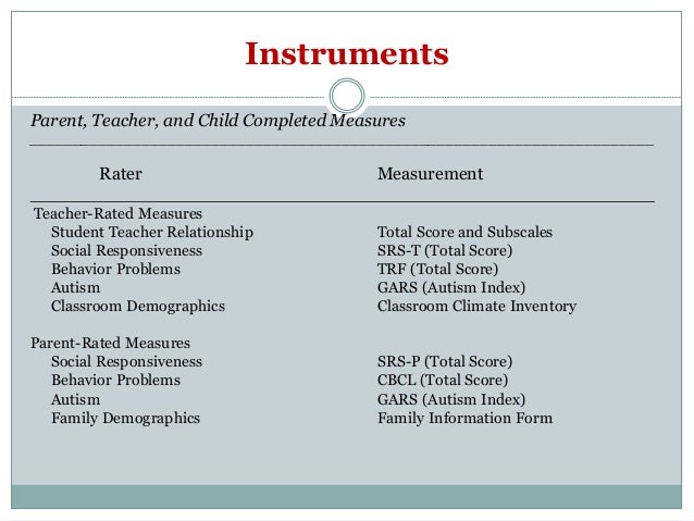 Social Responsiveness Scale Sle Report Social Responsiveness Scale Sle Report Social Social Responsiveness Scale 2 Template