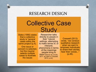 RESEARCH DESIGN
Collective Case
Study
Stake (1995) states
that a collective
study is “several
cases within the
same project”(p.4).
One issue or
concern is selected,
but the inquirer
selects multiple
cases to illustrate
the issues
Researcher talks
directly to people in
their “natural
settings, attempting
to make sense of, or
interpret,
phenomena in terms
of the meanings
people bring to
them”(Denzin & Lincoln,
2011, as cited in Creswell,
2013, p.44).
Creswell (2013)
wrote, “we conduct
qualitative research
when we want to
empower individuals
to share their stories,
hear their voices...”
(p.48).
 