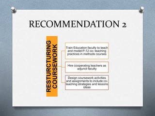 RECOMMENDATION 2
RESTURCTURING
COURSEWORK
Train Education faculty to teach
and model P-12 co- teaching
practices in methods courses
Hire cooperating teachers as
adjunct faculty
Design coursework activities
and assignments to include co-
teaching strategies and lessons
ideas
 