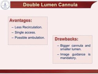 – Less Recirculation.
– Single access.
– Possible ambulation.
– Bigger cannula and
smaller lumen.
– Image guidance is
mandatory.
 