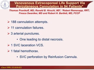 188 cannulation attempts.
 11 cannulation failures.
 3 arterial punctures.
• One leading to distal necrosis.
 1 SVC laceration VCS.
 1 fatal hemothorax.
• SVC perforation by Reinfusion Cannula.
Thomas Pranikoff, MD; Ronald B. Hirschl, MD’; ‘Robert Remenapp, RRT;
Fresca Swaniker, MD and Robert H. Bartlett, MD, FCCP
Chest 1999; 115:818-822.
 