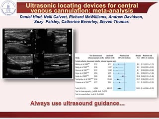 Daniel Hind, Neill Calvert, Richard McWilliams, Andrew Davidson,
Suzy Paisley, Catherine Beverley, Steven Thomas
 