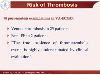  Venous thrombosis in 25 patients.
 Fatal PE in 2 patients.
 “The true incidence of thromboembolic
events is highly underestimated by clinical
evaluation”.
Rastan AJ et al., Int J Artif Organs 2006; 29:1121-31.
 