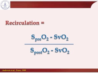 Anderson et al., Trans, 1989
 