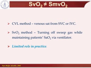  CVL method – venous sat from SVC or IVC.
 SvO2 method – Turning off sweep gas while
maintaining patients’ SaO2 via ventilator.
 Limited role in practice.
Van Heijst ASAIO, 2001
 
