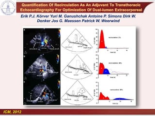 ICM, 2012
Erik P.J. Körver Yuri M. Ganushchak Antoine P. Simons Dirk W.
Donker Jos G. Maessen Patrick W. Weerwind
 