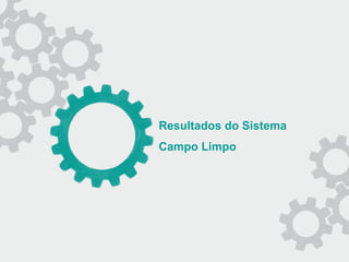 Resultados do Sistema
Campo Limpo
 