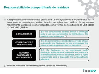 Responsabilidade compartilhada de resíduos
 A responsabilidade compartilhada prevista na Lei de Agrotóxicos e implementada há 13
anos para as embalagens vazias, também se aplica aos resíduos de agrotóxicos
regularmente fabricados e comercializados, como verifica-se no artigo 33 da Lei Federal
12.305/2010 (PNRS):
§4º Os consumidores deverão efetuar a devolução
após o uso, aos comerciantes ou distribuidores, dos
produtos e das embalagens (*);
§5º Os comerciantes e distribuidores deverão efetuar
a devolução aos fabricantes ou aos importadores dos
produtos e embalagens reunidos ou devolvidos;
§6º Os fabricantes e os importadores darão
destinação ambientalmente adequada aos produtos e
às embalagens reunidos ou devolvidos, sendo o rejeito
encaminhado para a disposição final ambientalmente
adequada;
CONSUMIDORES
COMERCIANTES E
DISTRIBUIDORES
INDÚSTRIA
FABRICANTE E
IMPORTADORES
(*) nos locais licenciados para este fim (postos e centrais de recebimento)
 