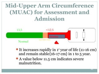Muac How To SAM latest guideline | PPT
