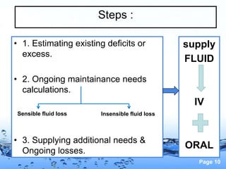 Page 10
Steps :
• 1. Estimating existing deficits or
excess.
• 2. Ongoing maintainance needs
calculations.
• 3. Supplying additional needs &
Ongoing losses.
Sensible fluid loss Insensible fluid loss
supply
FLUID
IV
ORAL
 