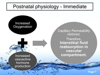 Page 7
Postnatal physiology - Immediate
Increased
Oxygenation
Increased
vasoactive
hormone
production
Capillary Permeability
restored.
Therefore,
Interstitial fluid
reabsorption in
vascular
compartment.
 