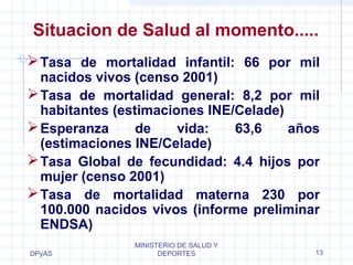 DPyAS
MINISTERIO DE SALUD Y
DEPORTES 13
Situacion de Salud al momento.....
Tasa de mortalidad infantil: 66 por mil
nacidos vivos (censo 2001)
Tasa de mortalidad general: 8,2 por mil
habitantes (estimaciones INE/Celade)
Esperanza de vida: 63,6 años
(estimaciones INE/Celade)
Tasa Global de fecundidad: 4.4 hijos por
mujer (censo 2001)
Tasa de mortalidad materna 230 por
100.000 nacidos vivos (informe preliminar
ENDSA)
 