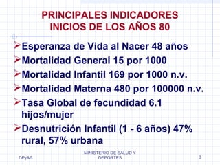 DPyAS
MINISTERIO DE SALUD Y
DEPORTES 3
PRINCIPALES INDICADORES
INICIOS DE LOS AÑOS 80
Esperanza de Vida al Nacer 48 años
Mortalidad General 15 por 1000
Mortalidad Infantil 169 por 1000 n.v.
Mortalidad Materna 480 por 100000 n.v.
Tasa Global de fecundidad 6.1
hijos/mujer
Desnutrición Infantil (1 - 6 años) 47%
rural, 57% urbana
 
