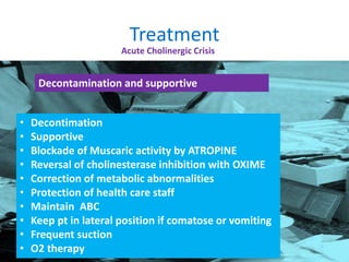Treatment
Acute Cholinergic Crisis
Decontamination and supportive
• Decontimation
• Supportive
• Blockade of Muscaric activity by ATROPINE
• Reversal of cholinesterase inhibition with OXIME
• Correction of metabolic abnormalities
• Protection of health care staff
• Maintain ABC
• Keep pt in lateral position if comatose or vomiting
• Frequent suction
• O2 therapy
 