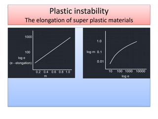 Plastic instability
The elongation of super plastic materials
 