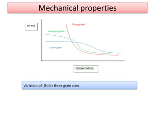 Mechanical properties
Variation of σt for three grain sizes
 