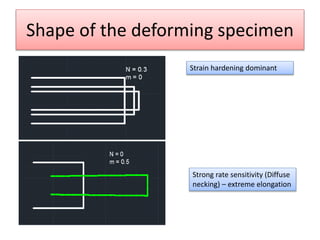 Shape of the deforming specimen
Strain hardening dominant
Strong rate sensitivity (Diffuse
necking) – extreme elongation
 