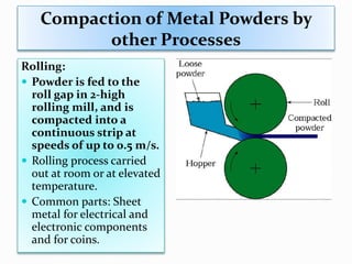 Dr.R.Narayanasamy - Power Point on Powder Compaction | PPTX