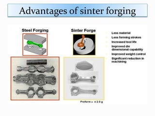 Dr.R.Narayanasamy - Power Point on Powder Compaction | PPTX