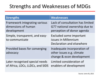 Strengths Weaknesses
Framework integrating various
dimensions of human
development
Lack of consultation has limited
G77 na...