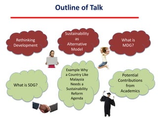 Outline of Talk
Sustainability
as
Alternative
Model
Rethinking
Development
What is
MDG?
What is SDG?
Example Why
a Country...