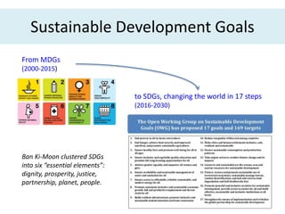 Sustainable Development Goals
From MDGs
(2000-2015)
to SDGs, changing the world in 17 steps
(2016-2030)
Ban Ki-Moon cluste...