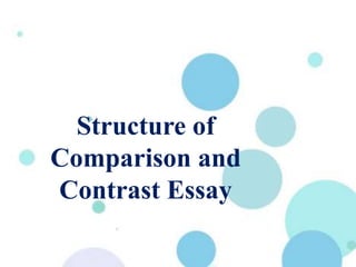 Structure of
Comparison and
Contrast Essay
 