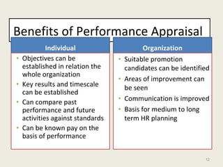 12
Benefits of Performance Appraisal
Individual
• Objectives can be
established in relation the
whole organization
• Key results and timescale
can be established
• Can compare past
performance and future
activities against standards
• Can be known pay on the
basis of performance
Organization
• Suitable promotion
candidates can be identified
• Areas of improvement can
be seen
• Communication is improved
• Basis for medium to long
term HR planning
 