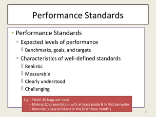 8
Performance Standards
• Performance Standards
▫ Expected levels of performance
 Benchmarks, goals, and targets
▫ Characteristics of well-defined standards
 Realistic
 Measurable
 Clearly understood
 Challenging
E.g. - Finish 20 bags per hour
- Making 20 presentation with at least grade B in first semester
- Innovate 3 new products in the first three months
 