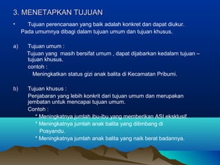 3. MENETAPKAN TUJUAN3. MENETAPKAN TUJUAN
• Tujuan perencanaan yang baik adalah konkret dan dapat diukur.
Pada umumnya dibagi dalam tujuan umum dan tujuan khusus.
a) Tujuan umum :
Tujuan yang masih bersifat umum , dapat dijabarkan kedalam tujuan –
tujuan khusus.
contoh :
Meningkatkan status gizi anak balita di Kecamatan Pribumi.
b) Tujuan khusus :
Penjabaran yang lebih konkrit dari tujuan umum dan merupakan
jembatan untuk mencapai tujuan umum.
Contoh :
* Meningkatnya jumlah ibu-ibu yang memberikan ASI eksklusif.
* Meningkatnya jumlah anak balita yang ditimbang di
Posyandu.
* Meningkatnya jumlah anak balita yang naik berat badannya.
 