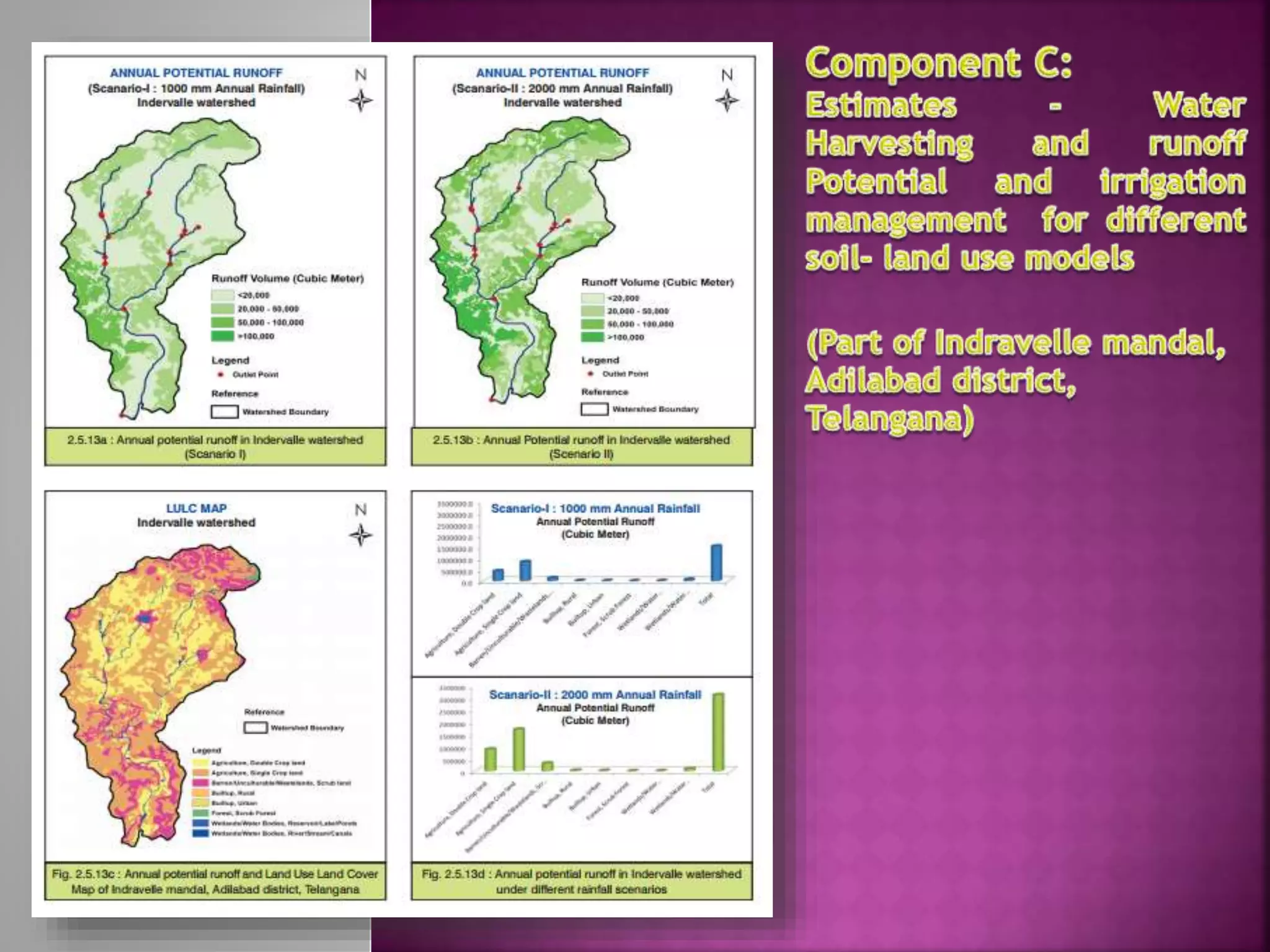 Land resource inventory of India for development of sustainable ...