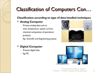 Classification of Computers Con…Classification of Computers Con…
Classification according to type of data handled techniques
 Analog Computer
◦ Process analog data such as
time, temperature, speed, current,
chemical composition of petroleum
products
Eg:- Scientific and Engineering purpose
 Digital Computer
◦ Process digital data
◦ Eg:-PC
9/12/2015
Presented by Dr.J.VijiPriya, Assistant
Professor, Hawassa University,Ethiopia 14
 
