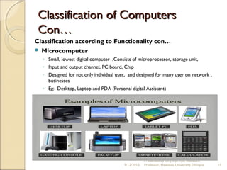 Classification of ComputersClassification of Computers
Con…Con…
Classification according to Functionality con…
 Microcomputer
◦ Small, lowest digital computer ,Consists of microprocessor, storage unit,
◦ Input and output channel, PC board, Chip
◦ Designed for not only individual user, and designed for many user on network ,
businesses
◦ Eg:- Desktop, Laptop and PDA (Personal digital Assistant)
9/12/2015
Presented by Dr.J.VijiPriya, Assistant
Professor, Hawassa University,Ethiopia 19
 