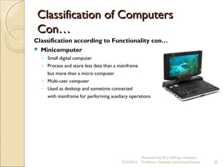 Classification of ComputersClassification of Computers
Con…Con…
Classification according to Functionality con…
 Minicomputer
◦ Small digital computer
◦ Process and store less data than a mainframe
but more than a micro computer
◦ Multi-user computer
◦ Used as desktop and sometime connected
with mainframe for performing auxiliary operations
9/12/2015
Presented by Dr.J.VijiPriya, Assistant
Professor, Hawassa University,Ethiopia 20
 