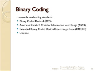 Binary CodingBinary Coding
commonly used coding standards:
 Binary Coded Decimal (BCD)
 American Standard Code for Information Interchange (ASCII)
 Extended Binary Coded Decimal Interchange Code (EBCDIC)
 Unicode
9/12/2015
Presented by Dr.J.VijiPriya, Assistant
Professor, Hawassa University,Ethiopia 30
 