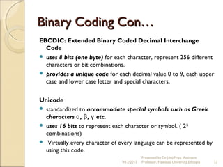 EBCDIC: Extended Binary Coded Decimal Interchange
Code
 uses 8 bits (one byte) for each character, represent 256 different
characters or bit combinations.
 provides a unique code for each decimal value 0 to 9, each upper
case and lower case letter and special characters.
 
Unicode
 standardized to accommodate special symbols such as Greek
characters , , etc.α β γ
 uses 16 bits to represent each character or symbol. ( 216
combinations)
 Virtually every character of every language can be represented by
using this code.
9/12/2015
Presented by Dr.J.VijiPriya, Assistant
Professor, Hawassa University,Ethiopia 33
Binary Coding Con…Binary Coding Con…
 