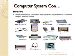 Computer System Con…Computer System Con…
Hardware
 embraces the physical components of the system and Integrated circuit chip contain
complex electronic circuits
9/12/2015
Presented by Dr.J.VijiPriya, Assistant
Professor, Hawassa University,Ethiopia 37
 